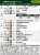 【今週の主な経済・投資イベント】 最大の注目は14日火曜の消費者物価指数 #CPI です。#FOMC での利上げ幅を占う材料のひとつですが、市場は既にある程度のインフレ減速を織り込んでいる点に要注意。先週末のシリコンバレー銀行(SVB)経営破綻も尾を引きそうです。 #米国株 #投資