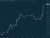 This is a historic pump.  Forget the price. On a day when bank stocks are in free fall, #Bitcoin is offering safe harbor to those fleeing debasement and counterparty risk.  Satoshi's invention is working as intended.