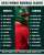 Win and advance for both Mexico and Canada!