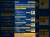 Step preparation for entry test | STEP | Punjab college \ud83d\ude43
