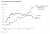 #долг #USA Дефолт США почти наверняка будет очень болезненным для американцев. Также будут серьезные последствия за границей. Во-первых, иностранный спрос на казначейские облигации может стать необратимым ударом, пишет Натаниэль Таплин, автор статьи 
