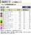 #阪神牝馬ステークス(GII) 上位拮抗 \u25ce\u2464ママコチャ 各馬一長一短も前走1番人気で5着に破れた\u2464を本命視 \u2466\u246a\u2462辺りも差は無い #ニュージーランドトロフィー(GII) 小波乱 \u25ce\u2461ルミノメテオール 前走1600メートルのペースに合わなかった 今回2度目でペース慣れするとみた 相手は\u2467ドルチェモア&hellip;