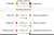 | The match officials for the first legs of 2022/23 @CAFCLCC Quarterfinal ties were appointed by @CAF (April 21-22).  #TotalEnergiesCAFCL