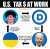 Joe Biden & Zelenskyy have been laundering money.  Biden funded Ukraine. Ukraine funded FTX.  FTX funded Democrats with millions  They impeached Trump for a phone call, they should escort Biden out of office now and we need to cut ties with Ukrai