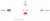 الفيفا يحتسب الهدف باسم برونو