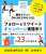 ／ #横浜マラソンONLINEEXPO2022 フォロー＆RTキャンペーン ＼ Twitterでも横浜マラソンに参加しよう 横浜マラソンオリジナルグッズセットを抽選で23名様にプレゼント  @ykhmmrthnをフォロー この投稿をRT ご応募は、10/31(月)13:00まで  \u25bc詳しくは、こちら！