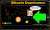 Squint your eyes & bring your nose right up to the screen.  Look at this #Bitcoin Dominance candle.     It's got the libido of a wet noodle.  And This is the best it can do after US Banks start failing.  The People demand Smart Contracts, Yield &
