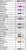 阪神ジュベナイルフィリーズ1週前追い切り評価2022[12/11(日)]【全頭調教評価記載】