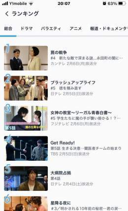 総合1位に　なりました  ずっと　続けよう〜  #罠の戦争 #草彅剛