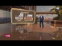 كيف يتم تنظيم البرلمان؟