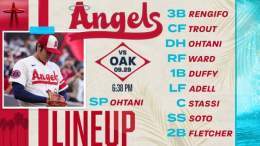 本日の大谷翔平選手は 3番DH兼投手で先発出場！  リアル二刀流で15勝目なるか!? そしてフレッチャーがスタメンに復帰  相手投手はアービン(9勝14敗防御率4.05)  試合開始10時38分  #大谷翔平 #MLB #野球&nbsp; #エンゼルス
