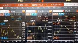 ０５月２５日　　木曜日　　　晴れ 今日の日経平均株価はの終値は、30801.13円(+118.45円増)でした。尚、トヨタ株価は1938.5円(-18.0円減)でした。