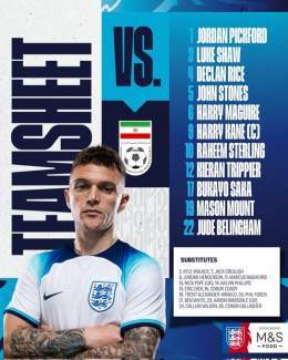 Harry Kane set to lead England  as they take on Iran  at 1pm today!  #FIFAWorldCup #Qatar2022onMG