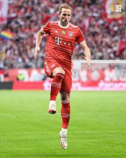 Bayern Munich have not given up hope of signing Harry Kane this summer...  How many goals would he score in the Bundesliga?