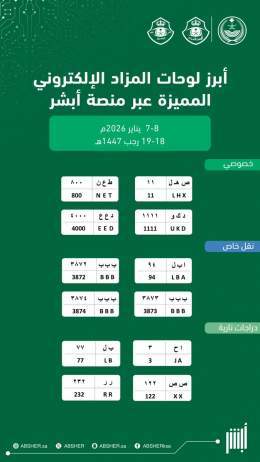 احصل على لوحة مركبتك المميّزة بكل سهولة في #مزاد_اللوحات_الإلكتروني⁩ عبر منصة أبشر. ينتهي المزاد يوم الخميس الساعة 10م تعرّف على لوحات المزاد عبر الرابط: