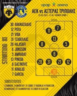 H &epsilon;&nu;&delta;&epsilon;&kappa;ά&delta;&alpha; &tau;&eta;&sigmaf; &omicron;&mu;ά&delta;&alpha;&sigmaf; &mu;&alpha;&sigmaf; &gamma;&iota;&alpha; &tau;&omicron;&nu; &alpha;&gamma;ώ&nu;&alpha; &mu;&epsilon; &tau;&omicron;&nu; Asteras Tripolis F.C