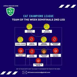 Here is our CAF Champions League Semifinal 2nd Leg Team of the Week.  #TotalEnergiesCAFCL #CAFCL