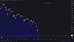 Debit Suisse keeps making new record lows in Zurich stock market