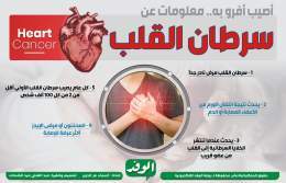 #بوابة_الوفد| أصيب مغني راب مصري "#أفرو" به.. معلومات عن #سرطان_القلب