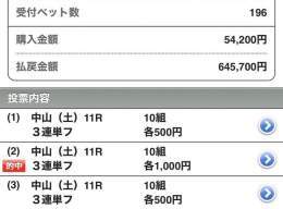 [チャンピオンズC]【SS】無料予想  \u25c9参加条件3点(当選10名) ・いいね・リツイート・フォロー  【SS】連続的中＆重賞連続的中へ ［チャレンジC］【SS】で万馬券的中 得意の重賞で結果を残す！！  穴馬中心で25週連続重賞的中達成 \u25ce1着(34.8倍) \u25ce1着(19.2倍) \u25ce1着(11.0倍) \u25ce1着(17.3倍)