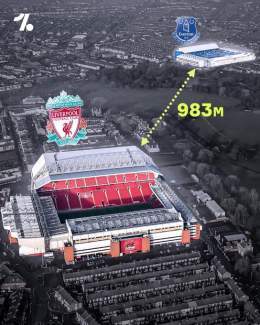 Derbies don't come much closer than Liverpool vs Everton  #LIVEVE
