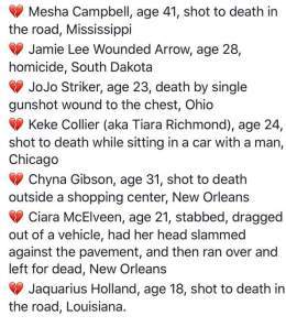 These are the first Trans women murdered in 2017. Hate begets hate. #Resist