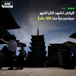 ???? شهدت اليابان أكثر أشهر سبتمبر حراً منذ بدء تسجيل البيانات عام 1898، وفق ما أعلنت و...
