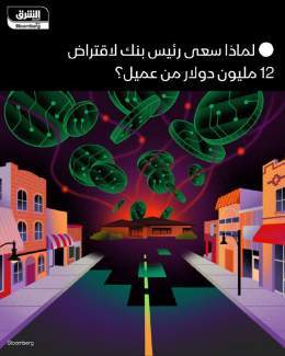 ???? كانت بداية النهاية حين طلب شان هينز رئيس بنك "هارتلاند تراي ستيت" اقتراض مبلغ كب...
