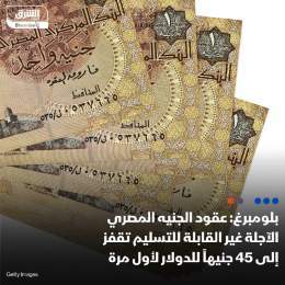 ???? بلومبرغ: عقود الجنيه المصري غير القابلة للتسليم لأجل 12 شهراً تقفز إلى 45 جنيهاً ل...