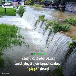 ???? مع اقتراب إعصار "كوينو" من طرفها الجنوبي، ألغت تايوان الرحلات الجوية وأغلقت الم...