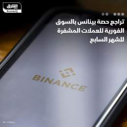 ???? انخفضت حصة "بينانس" في السوق الفورية لتداول العملات المشفرة للشهر السابع على ال...