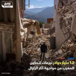 ???? قيمة التبرعات والمساعدات المخصصة لتمكين المغرب من مواجهة آثار الزلزال المدمر و...
