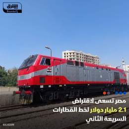 ???? مصر بدأت مفاوضات مع عدد من مؤسسات التمويل الدولية لتوفير قرض ميسّر بقيمة 2.1 مليا...