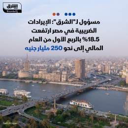 ???? الإيرادات الضريبية في مصر خلال الربع الأول من العام المالي الحالي 2024/2023 زادت 18.5%...