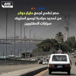 ???? مصر المتعطشة للسيولة الدولارية تطمح لجمع ما يصل إلى مليار دولار من مبادرة "تيسي...