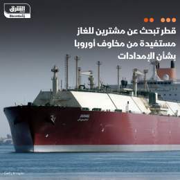 ???? قطر تحتاج إلى مشترين لثلثي الإنتاج من مشاريع توسعة الغاز الطبيعي المسال، مستفي...
