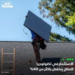 ???? بلغ إجمالي الأسهم الخاصة والمنح المالية للشركات الناشئة في مجال تكنولوجيا المن...
