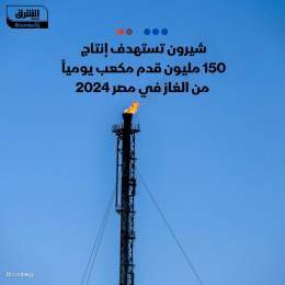 ???? شركة "شيرون بتروليوم" المصرية تستثمر نحو 160 مليون دولار لاستكشاف وإنتاج الغاز ال...