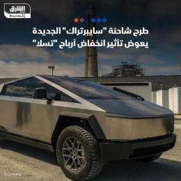 ???? ارتفاع سهم تسلا في تعاملات ما بعد إغلاق السوق بعد أنباء عن طرح السيارة "سايبرترا...