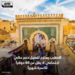 ???? المغرب يعتزم تفعيل الدعم المالي المباشر للأسر الفقيرة نهاية العام الحالي، على ...