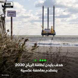 ???? عندما وضع الرئيس بايدن في عام 2021 هدفاً لنشر مزارع توليد الطاقة من الرياح بقدرة 30...