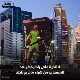 ???? بوصلة قطر تتجه إلى 4 أندية بعد انسحابها من صفقة الاستحواذ على نادي مانشستر يوناي...
