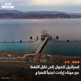 ???? غيّرت ناقلة نفط متجهة نحو ميناء إسرائيلي يطل على البحر الأبيض المتوسط بوصلتها، ...