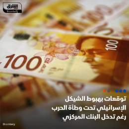 ???? مع وصول أسعار الفائدة الآن إلى أعلى مستوياتها في #إسرائيل منذ 2006، فإن مسار الشيك...