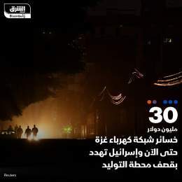 ???? رئيس سلطة الطاقة والموارد الطبيعية الفلسطينية ظافر ملحم : إسرائيل هددت بقصف محط...