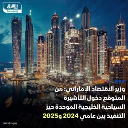 ???? وزير الاقتصاد الإماراتي، عبد الله بن طوق المري، قال إن وزراء السياحة بدول مجلس ...