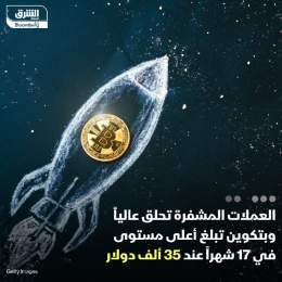 ???? أسعار العملات المشفرة حلقت اليوم بقيادة بتكوين التي قفزت إلى 35 ألف دولار لأول م...