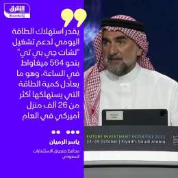 ???? محافظ صندوق الاستثمارات العامة السعودي، ياسر الرميان على هامش مبادرة مستقبل ال...