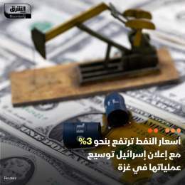 ???? أسعار النفط صعدت بنحو 3% خلال تعاملات اليوم الجمعة، مع إعلان إسرائيل توسيع عمليا...