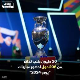 ???? الاتحاد الأوروبي لكرة القدم يويفا قال إنه تلقي أكثر من 20 مليون طلب للحصول على ال...